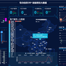 毛巾纺织企业ERP生产管理软件